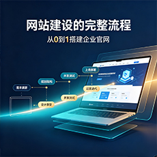 昆明建站-网站建设的完整流程:从0到1搭建企业官网