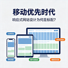 昆明建站-移动优先时代：响应式网站设计为何是标配？